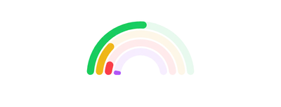 ArcChart - series-arc
