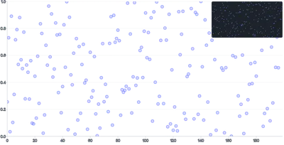 BrushContext - minimap