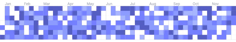 Calendar - fixed-cell-size
