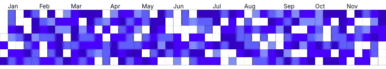 Calendar - fixed-cell-size