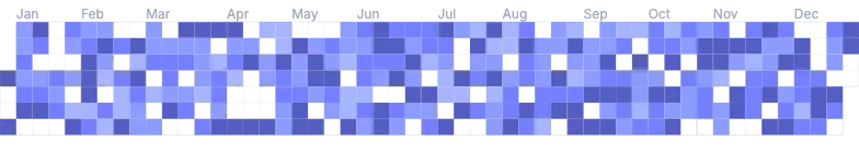 Calendar - responsive-cell-size-default