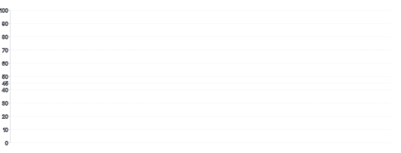 Grid - inject-tick-value