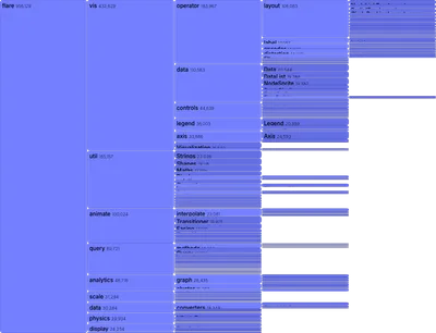 Partition - horizontal