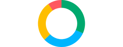 Pie - inner-radius-positive