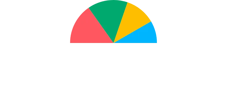 Pie - partial-range-range-prop