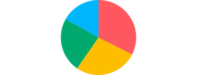 Pie - placement-center